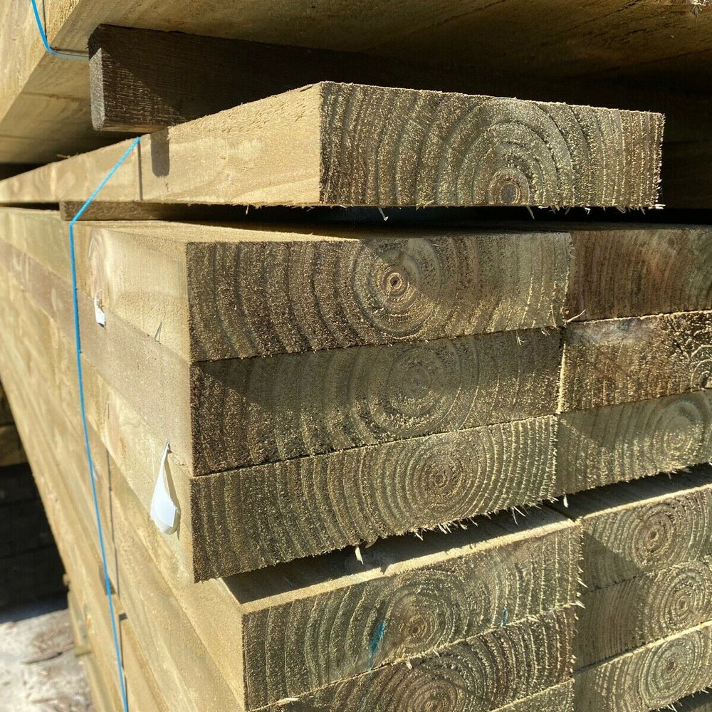 
                      
                        Treated Softwood Railway Sleeper Boards
                      
                    